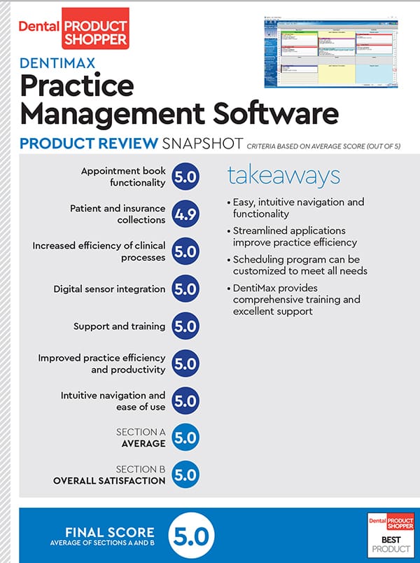 evaluation snapshot