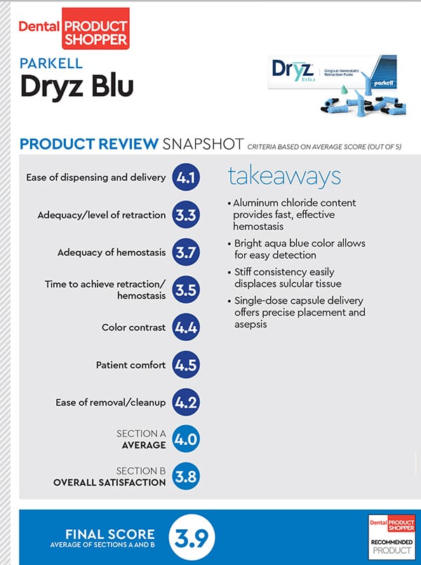 evaluation snapshot