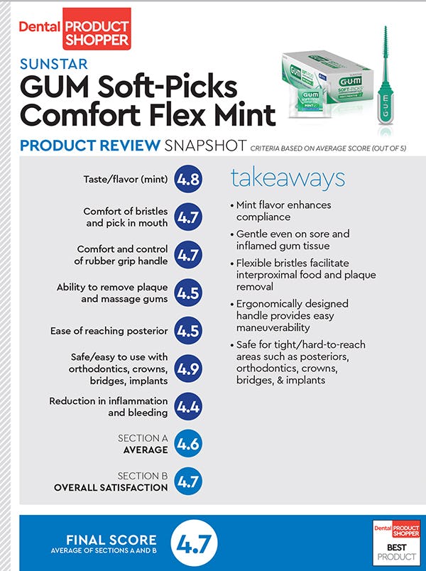 GUM Soft-Picks Comfort Flex Mint Dental Picks, With Fresh Mint