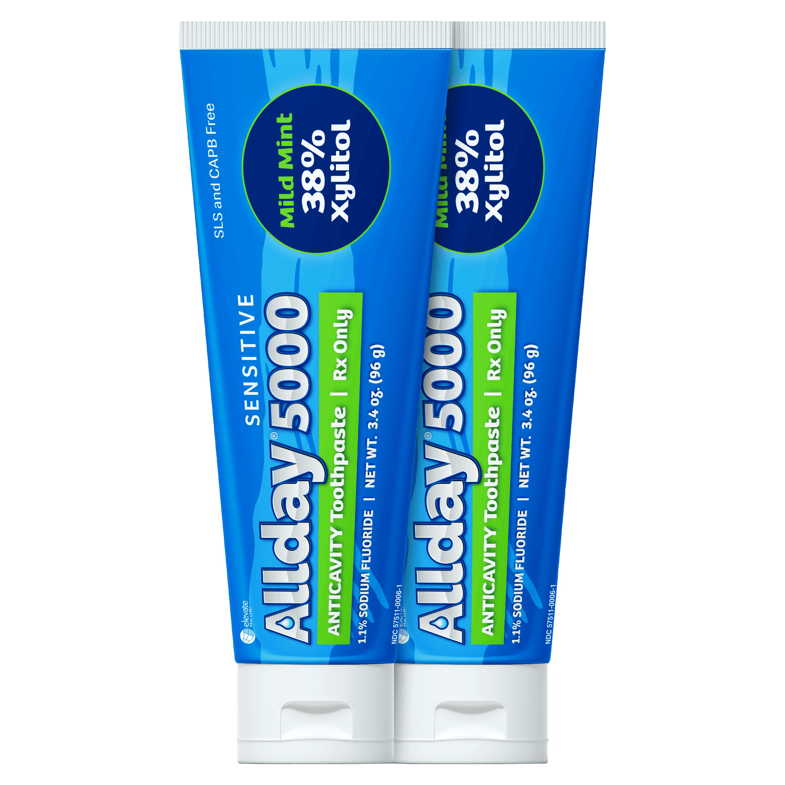 Newsfeed Thumbnail: Allday-5000-sensitive-TWIN.png